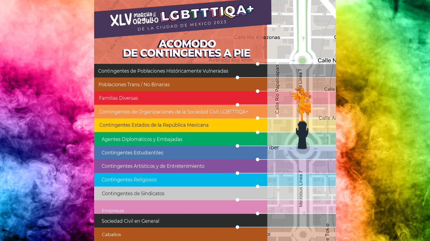 marcha lgbt cdmx